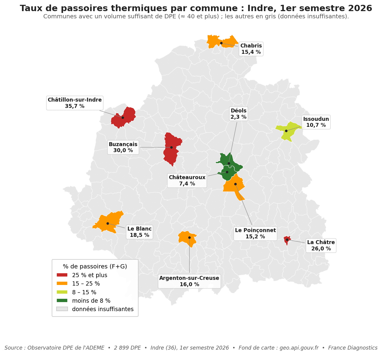 Carte des taux de passoires thermiques par commune de l'Indre (S1 2026)