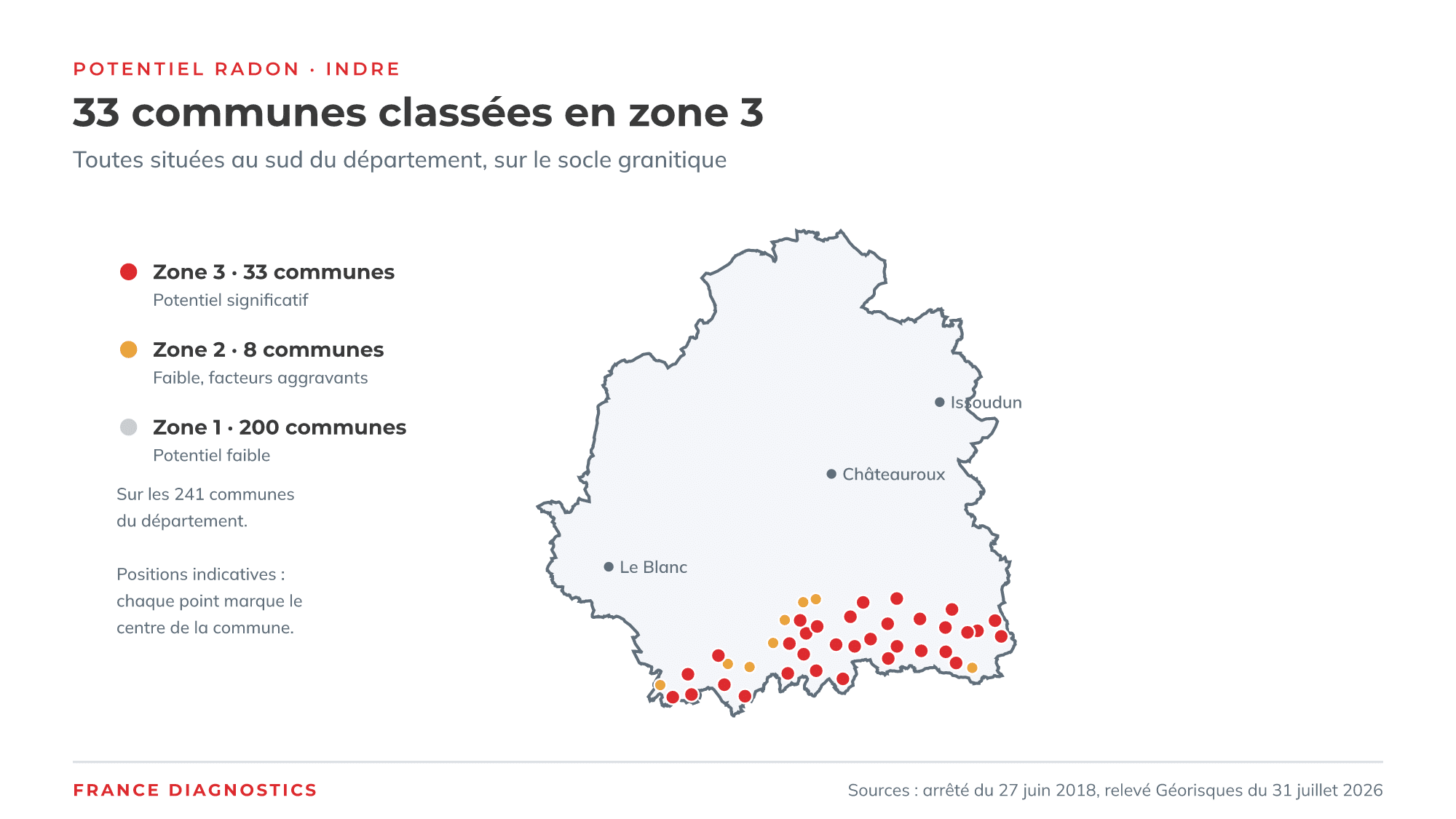 Carte des communes de l'Indre classées en zone 3 pour le radon